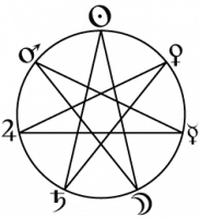 1_posvátná geometrie planetární_small